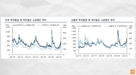“K-배터리, 영원한 ‘슈퍼 을’은 없다”…저평가 주식은 ‘이 회사’  [자이앤트TV]