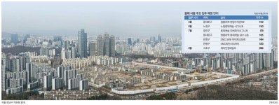 확 늘어난 입주권 거래 … 흙속의 진주 찾아볼까