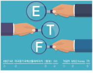ETF 이름 속 재테크 코드 풀면 나도 투자고수 [허서윤 기자의 틴재테크 첫걸음]