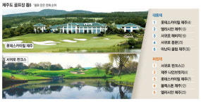[MK 대한민국 골프장 평가] 치열한 제주 회원제 전쟁…1위는 핀크스