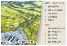 [MK 대한민국 골프장 평가] 블루원디아너스 경주 대구·경북 최고 골프장