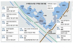 수색 3361가구 입주 … 발품팔면 저평가 알짜住 보인다