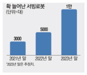 스테이크 굽고, 빈 그릇 치우고, 커피 서빙…착실한 이 직원, 벌써 1만대