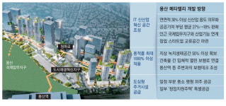 옛 전자메카서 AI 중심지로…용산상가 확 바뀐다
