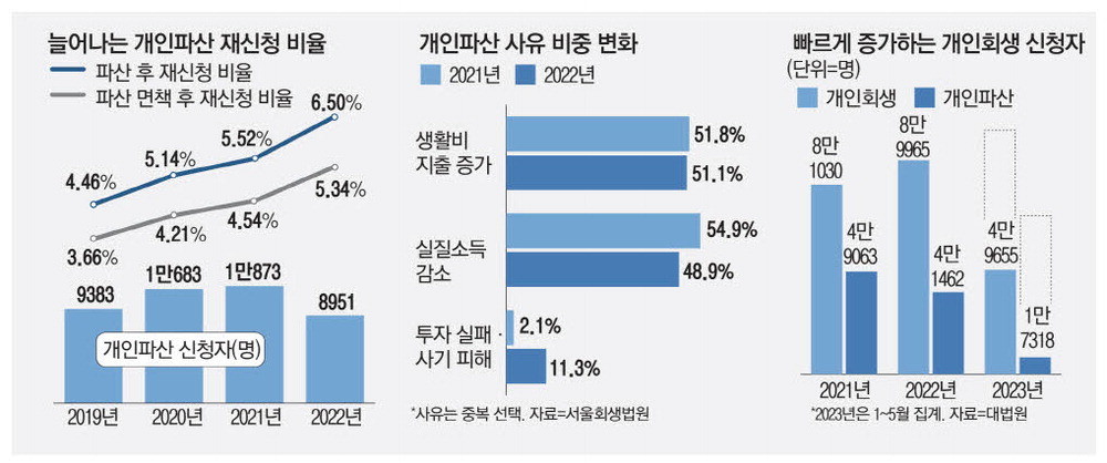 2024년, 글로컬대학 10개 중 경북대·목포해양대 등 5년간 1000억 지원으로 동반성장 견인!