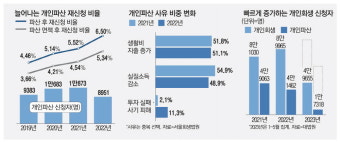 2024년, 글로컬대학 10개 중 경북대·목포해양대 등 5년간 1000억 지원으로 동반성장 견인!