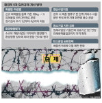 [단독] 삼성 용인 클러스터, 화천댐 용수 끌어다쓴다