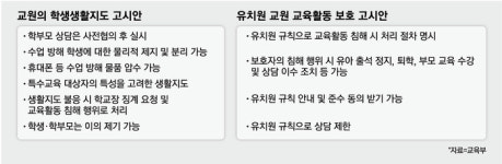 “휴대폰 내놔” “교실서 나가” 가능해져...선생님 말씀 힘실릴까