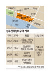 50층 규제까지 풀린 ‘핫플’ 성수 최고 입지는 서울숲 인근 1지구