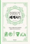 포졸도 탐냈던 맛…격동의 개화기 ‘와인을 마실 자’ 누구였나 [김기정의 와인클럽]