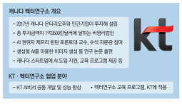 김영섭호 KT, 캐나다 벡터硏과 AI개발 속도