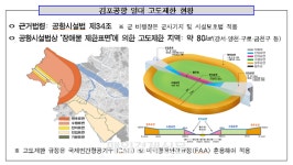 “김포공항 주변 고도제한 완화 필요”...오세훈, 국제민간항공기구에 건의