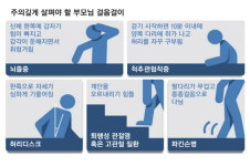 걸음걸이만 유심히 지켜봐도…부모님 건강 보입니다