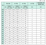 아트피아광주영업소주 | 미성년자에 속아 술 팔았다가…억울한 식당들 영업정지 ‘700년’ 당했다