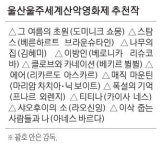 올가을 울산 울주에 가면… 영화의 산 펼쳐진다