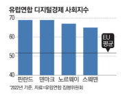 생애주기 맞춰 초개인화 서비스 … 데이터 강국 핀란드의 비결