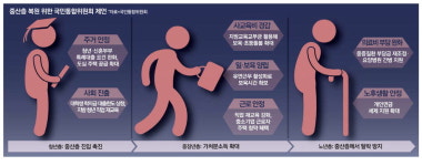 [단독] 