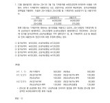 [IFRS관리사 기출문제]자산손상