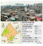 장위뉴타운 재가동…8·9구역 5천가구로