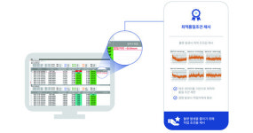 컴퓨터메이트, 자동차 부품 생산라인 맞춤형 AI 솔루션 개발