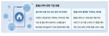 가보지 않은 길 개척 나선 K메디케어 투톱