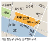 한강변에 서울숲 옆 … 성수 70층 재개발 탄력