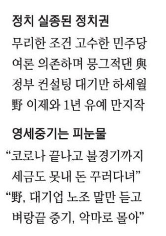 노조에 끌려다닌 野 … 80만 中企 '졸속입법' 희생양으로