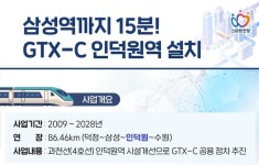최대호 안양시장 “인덕원역 설치로 시민 편익·지역경제 활성화”