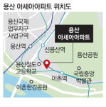 용산 노른자 아세아 36층까지 올린다