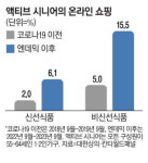 온라인 식품시장 큰손 된 55~64세 액티브 시니어