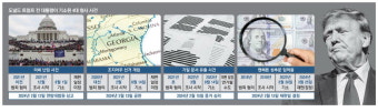 성추문·사기 대출 재판 … 트럼프 사법리스크 '운명의 한주'