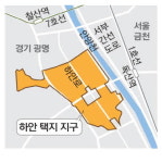 광명하안, 3만가구 미니 신도시 탈바꿈