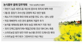 농촌 사라질라…'세컨드홈' 사면 전방위 세제혜택