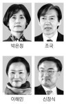 박은정·조국·신장식·황운하…조국혁신당 反尹 전진배치