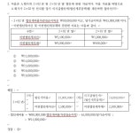 [IFRS관리사 기출문제]법인세