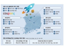 인구 9천명 시골까지 쿠세권… 쿠팡, 中공습에 맞선다