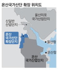포화 울산 온산산단 46년만에 확장