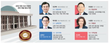 주호영 연금개혁·안규백 방산육성 … 다선의원이 총대를