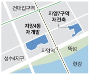 “그냥 한강뷰랑은 급이 다르지”…뚝섬유원지 낀 ‘이곳’ 건설사 15곳 관심집중