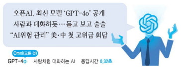 GPT의 진화…눈·입을 달았다