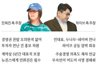민희진 없이 뉴진스도 불가능한가? 법정 공방 가열, 합의 희망에도 이견 현저히 차이
