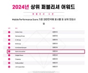 헥토이노베이션, 앱 퍼블리셔 톱10 선정...데이터에이아이 주관