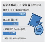 날개 단 K푸드·뷰티 덕에 소비재ETF 19% 고공행진