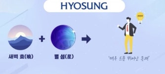 행운의 금성? 새벽에 빛나는 별? 코리아 나일론? 도대체 무슨 기업 이름일까요 [말록 홈즈]