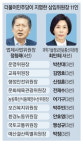 법사 정청래·과방 최민희…野 원구성 강행