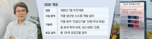 [MK히든챔피언] 땅속 열로 냉난방…가성비 태양광의 3배