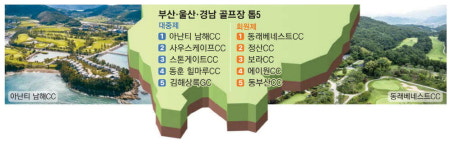 씨제이프레시웨이(주) 아난티남해 직원식당점 | '부울경' 최고는 아난티 남해·동래 베네스트
