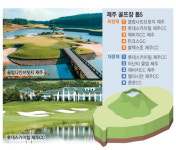 클럽나인브릿지·롯데스카이힐 골퍼가 뽑은 제주 최고 골프장