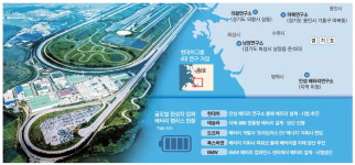 현대차, 배터리 연구 가속…공급망·원가경쟁력 확보 포석