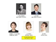 ‘K팝과 J팝의 하모니’...한일축제한마당서 느낀다